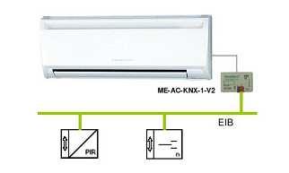 Interfejs KNX - Mitsubishi M i Mr. Slim Moduł komunikacyjny ME-AC-KNX-V2 umoŝliwia podłączenie pojedynczych domowych urządzeń klimatyzacyjnych (w tym serii Mr.