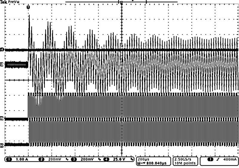 D=0,5 skala czasu: 40 µs/dz (a) oraz 200 µs/dz (b). Na rysunku 7 pokazano przebiegi rozruchu przetwornicy DHB DC-DC z dławikiem L r. Rozruch odbywał się z zerowym kątem przesunięcia, tzn.