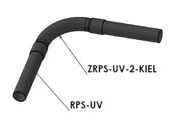 o za pomocą kolan jedno (ZRPS-UV-1-KIEL) lub dwukielichowych (ZRPS-UV-2-KIEL) Rys. 12 Połączenie kolanem jednokielichowym Rys.