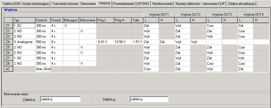 SATEL GPRS-T4 17 Powrót czas, przez który: wejście cyfrowe typu NC ponownie musi być zwarte do masy, aby moduł zarejestrował koniec naruszenia, wejście cyfrowe typu NO ponownie musi być odcięte od