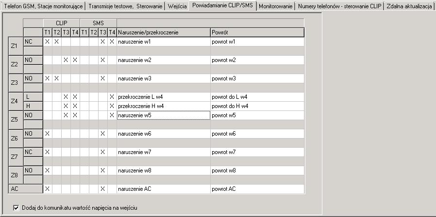 SATEL GPRS-T4 19 Rys. 12. Zakładka Powiadamianie CLIP / SMS.