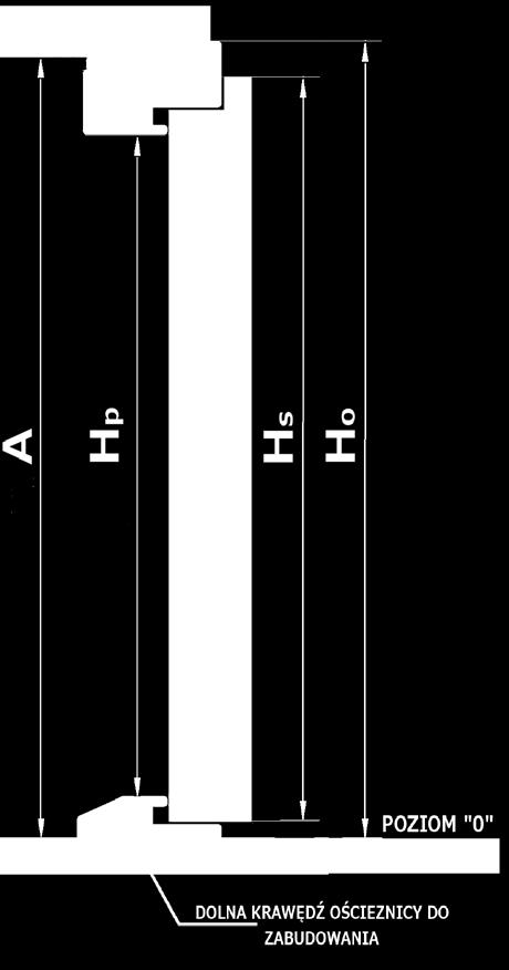 776 80E 90E 110E 120E 55 55 55 55 55 2037 2037 2037 2037 2037 850 950 1050 1150 1250 2073 2073 2073 2073 2073 901 1001 1101 1200 1300 2002 2002 2002 2002 2002 801 901 1001 1100