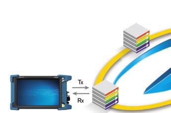 ODUflex Różne prędkości, wliczając OTU3 (43 Gbit/s) i OTU4 (112 Gbit/s) zapewniają wydajny mechanizm transportowy do zapewnienia stałej przeływności dla klienta (CBR Constant Bit Rate) w
