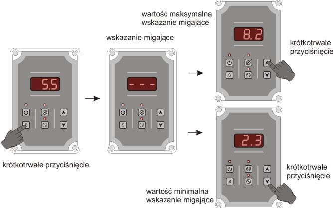 UWAGA: Standardowo sygnałem otwarcia klapy jest zwarcie odpowiednich wejść regulatora przez zewnętrzny wyłącznik krańcowy.