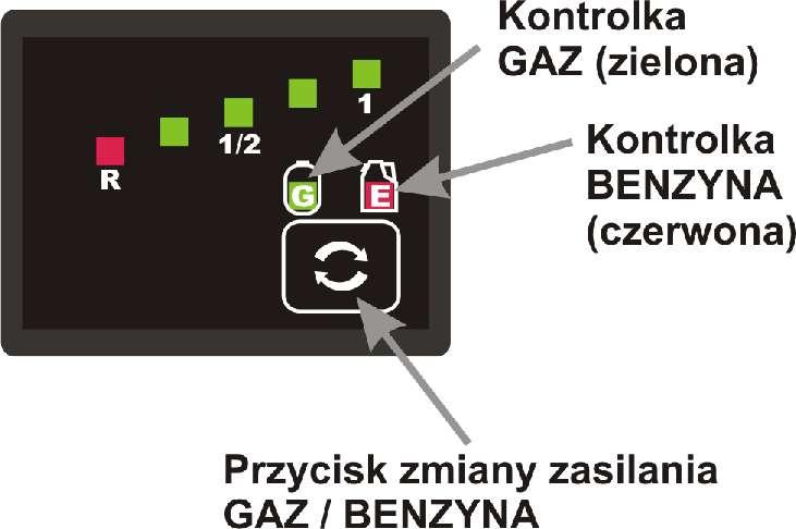 Funkcja wzbogacenia mieszanki ustawialny jest próg TPS, czas wzbogacenia mieszanki i skok do określonej pozycji silnika krokowego.