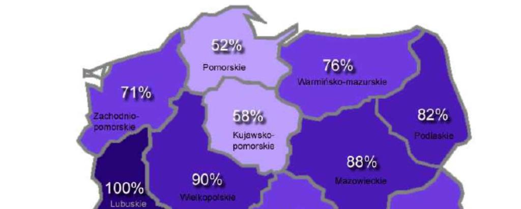 Średnia trwałość nowoutworzonych placówek (wszystkie formy edukacji przedszkolnej) Na podstawie wyników przeglądu śródokresowego