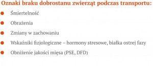 .pl https://www..pl Nawet najlepiej zaplanowany transport wywołuje u zwierząt stres transportowy.