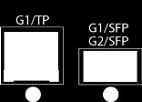 3. Sygnalizacja optyczna pracy switch'a (patrz tab. 8). Tabela 8.