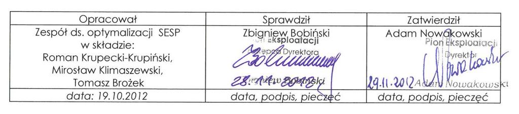 PERATOR GAZOCIĄGÓW PRZESYŁOWYCH SYSTEM EKSPLOATACJI SIECI PRZESYŁOWEJ PROCEDURA Wydanie IV Obowiązuje od 01.