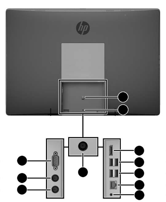 Elementy z tyłu Element Element 1 Pętla mocująca kabel zasilania 7 Złącze DisplayPort 2 Otwór śruby zabezpieczającej pokrywę portów 8 (2) gniazda USB 3.