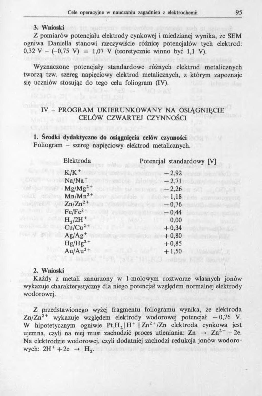 3. Wnioski Z pomiarów potencjału elektrody cynkowej i miedzianej wynika, że SEM ogniwa Daniella stanowi rzeczywiście różnicę potencjałów tych elektrod: 0,32 V - (-0,75 V) = 1,07 V (teoretycznie winno