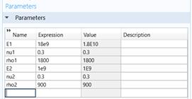 Rysunek 7 Okno programu COMSOL Multiphysics.