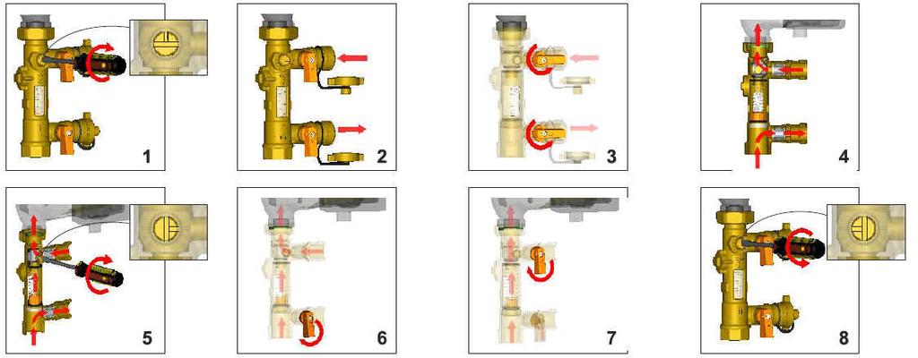 Charakterystyka hydrauliczna pomp