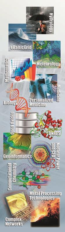 e-infrastructures Synergy between domain specific researchers and IT experts.