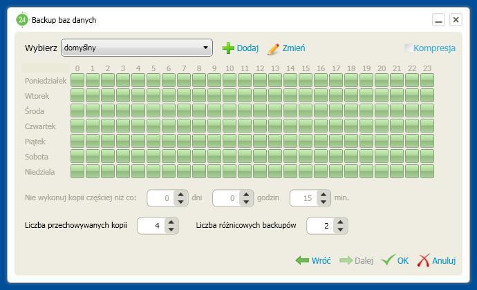 Na ostatniej zakładce wybieramy harmonogram według którego będzie się wykonywał backup baz danych.