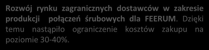 Obszar Zakupów Z sukcesem wdrożono do bieżącej produkcji i oferty urządzenia zasilane pneumatycznie, zapewniające