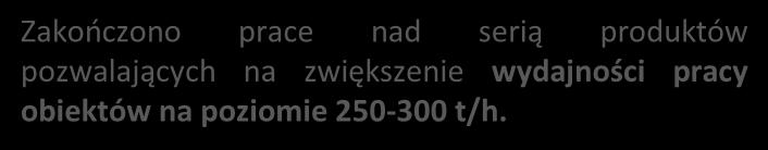 Zakończono prace nad serią produktów pozwalających na zwiększenie wydajności pracy obiektów na poziomie 250-300 t/h.