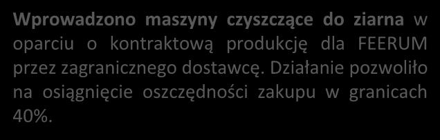 bezawaryjności urządzeń FEERUM.