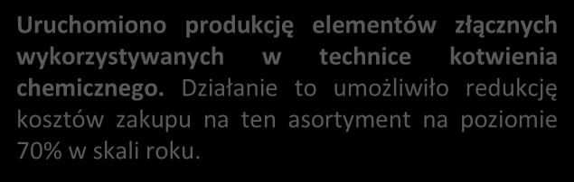 Dokonano rewolucji w stacjach napędowych urządzeń transportowych.