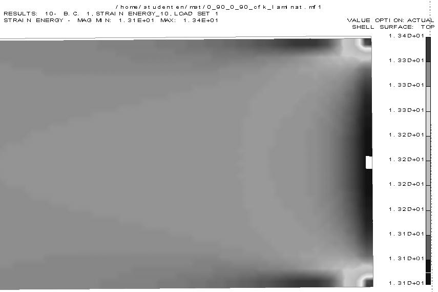 Distribution of stress energy in composite GFRP for angle orientation 0 with respect to tension force. 374