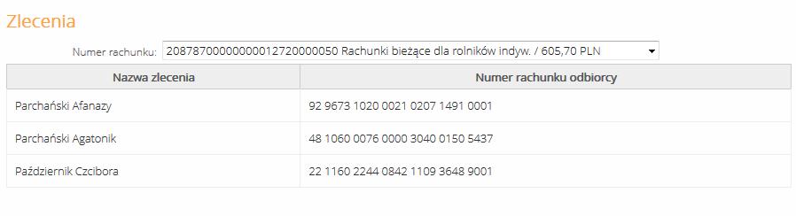 Grupa przelewów to lista istniejących grup przelewów gdzie można zmienić nazwę (polecenie Operacje Zmień nazwę), usunąć istniejące grupy (polecenie Operacje Zmień nazwę, możliwość dodania nowej grupy