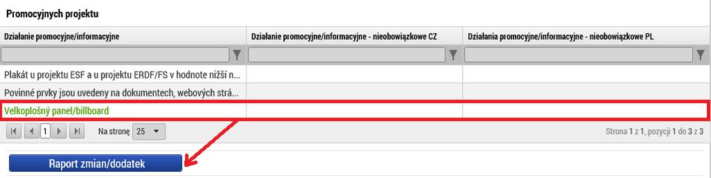 Na tej zakładce są wczytywane wszystkie typy promocji wybrane we wniosku projektowym, ew. niektóre obowiązkowe.