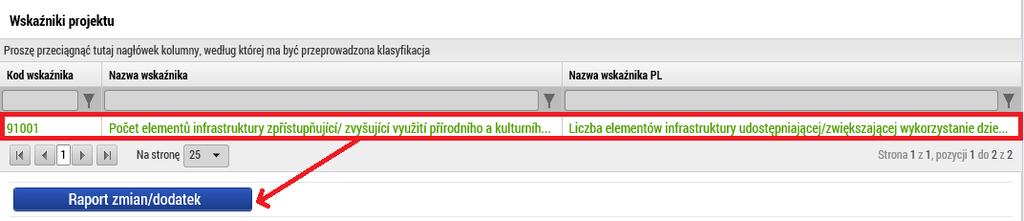 Na tej nieobowiązkowej zakładce można wypełnić przychody, o ile są wykazywane. Pole Przychody wg art. 61 beneficjent wypełnia wówczas, gdy jego projektu dotyczą przychody zgodnie z art.