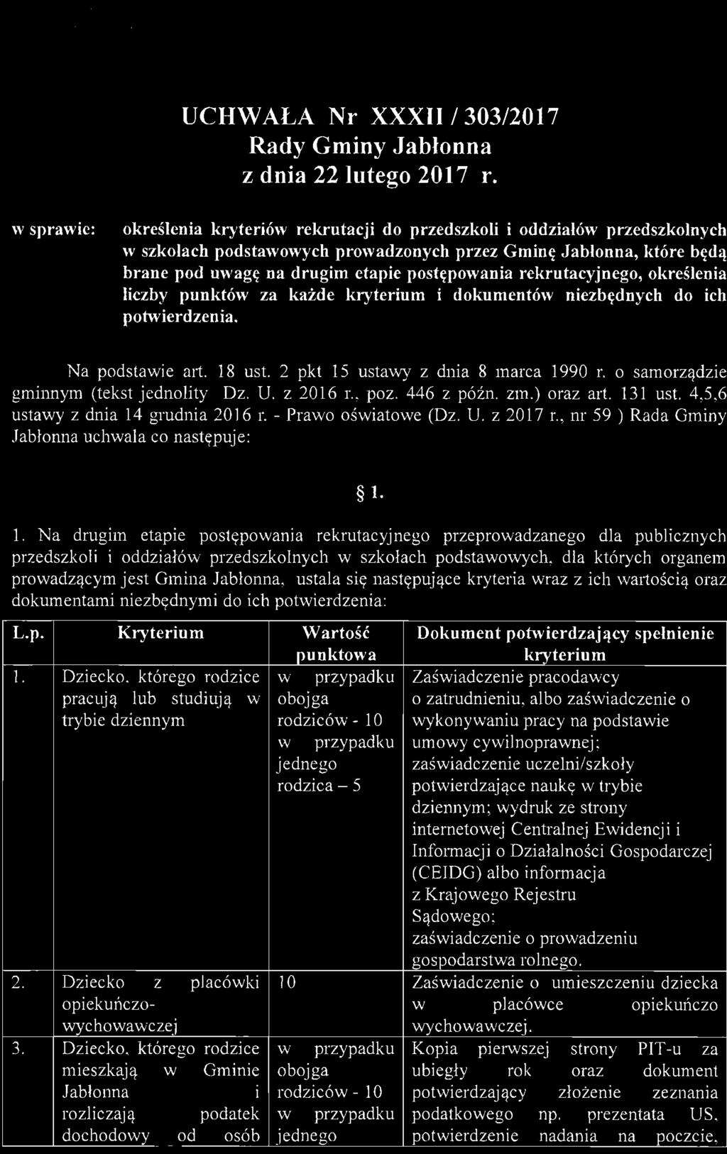 postępowania rekrutacyjnego, okreśłenia liczby punktów za każde kryterium i dokumentów niezbędnych do ich potwierdzenia. Na podstawie Uli. 18 ust. 2 pkt 15 ustawy z dnia 8 marca 1990 r.