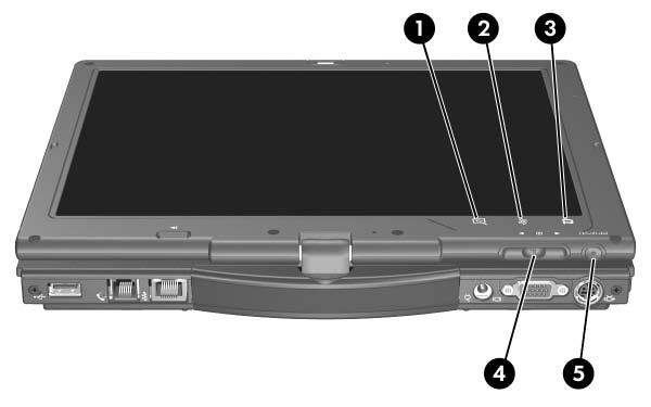 Pióro i regulatory polece (tylko modele Tablet PC) Regulatory polece Dzięki pięciu regulatorom poleceń można podczas korzystania z komputera Tablet PC wprowadzać polecenia wprowadzane zwykle przy