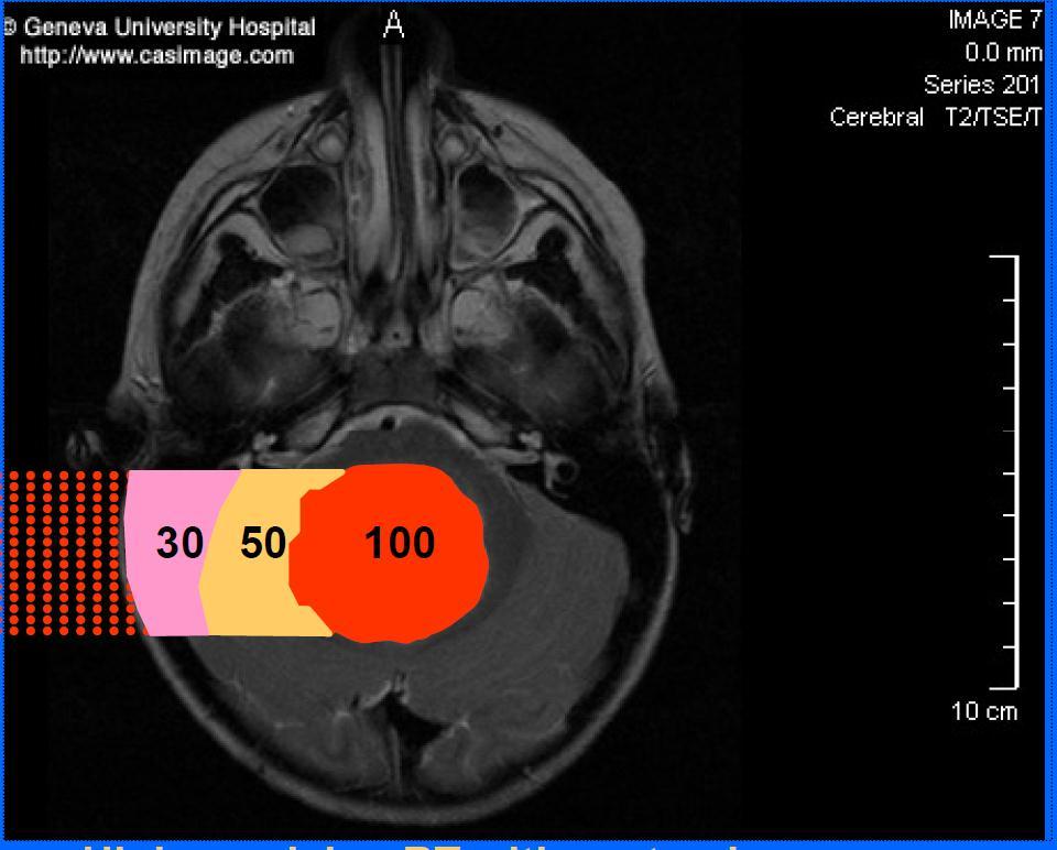 Medical Applications of