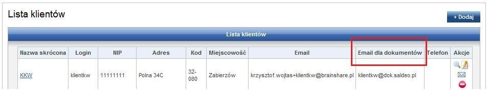 W pierwszej kolejności musisz ustawić kod PIN, który weryfikuje, że przesłane dokumenty nie są SPAMem i są dodane przez Księgowość (ten temat został omówiony wcześniej Pierwszy krok: Ustawienia