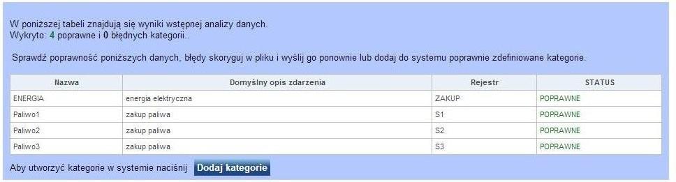 pliku Excel (3) opcja dostępna dla wszystkich programów. Wzór pliku Excel jest do pobrania po kliknięciu przycisku (3).