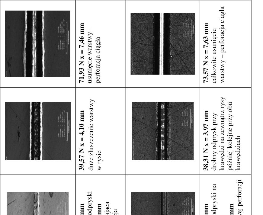 134 T R I B O L O G I A 3-2012 Rys. 7.