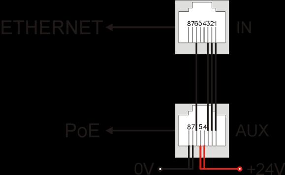 2.2. Procedura instalacji. 1. Przed przystąpieniem do instalacji należy upewnić się, że napięcie w obwodzie zasilającym 230V jest odłączone. 2. Zamontować zasilacz w wybranym miejscu i doprowadzić przewody połączeniowe.