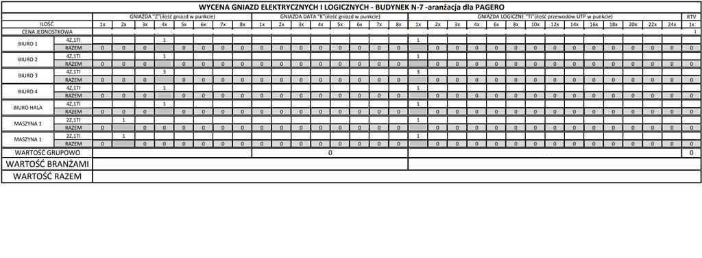 Prace elektryczne przyłącza elektryczne w części biurowej działu B+R oraz na hali w części B+R Montaż oświetlenia w części biurowej działu B + R Ilość punktów oświetlenia= 15 szt.