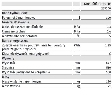 190 191 Zasobnik buforowy SBP 100 classic Stojący zbiornik buforowy o poj.