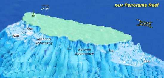 DuŜa formacja korali ze ścianami opadającymi do ok. 200m.