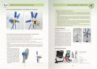 Energia Mały Połącz Mechanika Elektryka wiatrowa