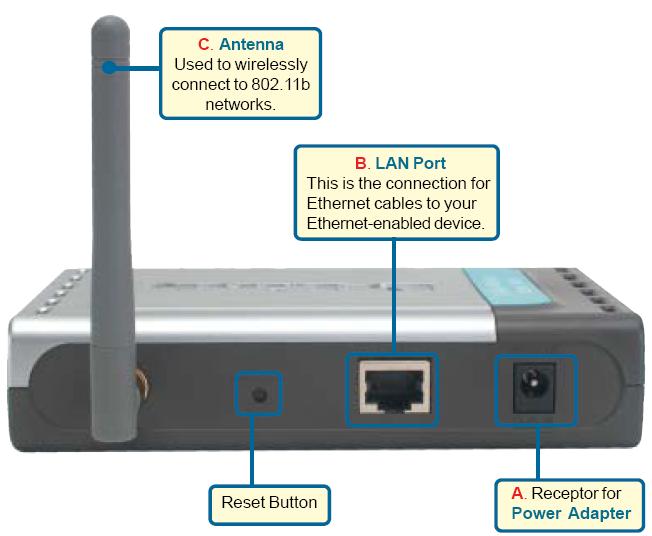 Podłącz bezprzewodowy punkt dostępowy DWL-700AP do sieci. A.