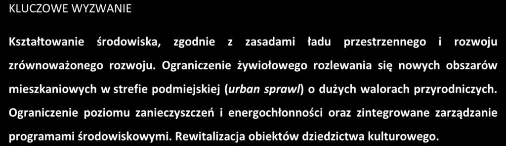 Wyzwania dla kształtowania środowiska i rozwoju przestrzennego Jednym z podstawowych wyzwań dla całej Metropolii jest koordynacja działań w zakresie planowania przestrzennego, szczególnie rozwoju