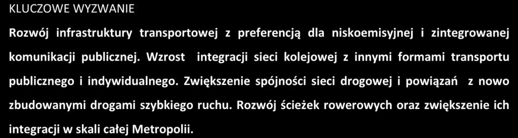 preizolowaną.