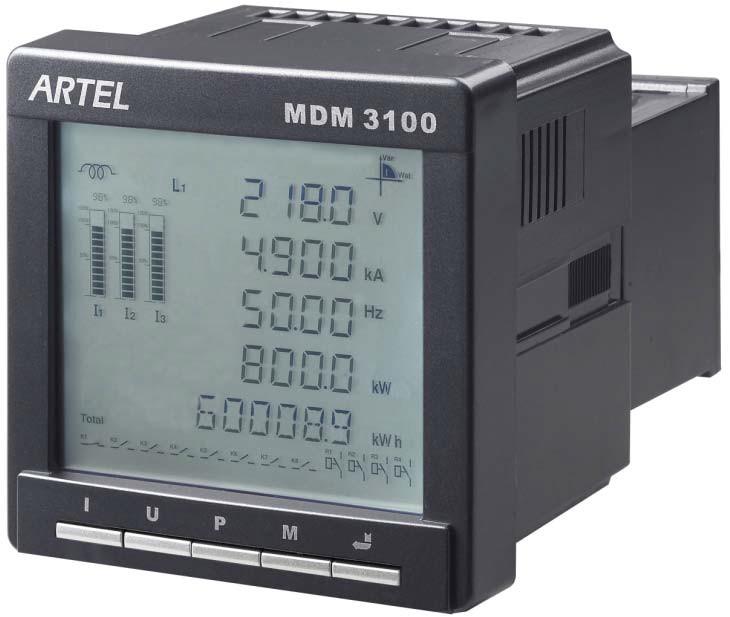 INSTRUKCJA OBSŁUGI MDM 3100 Tablicowy Miernik Mocy/Energii z komunikacją RS-485 opcjonalnie moduły: Profibus,