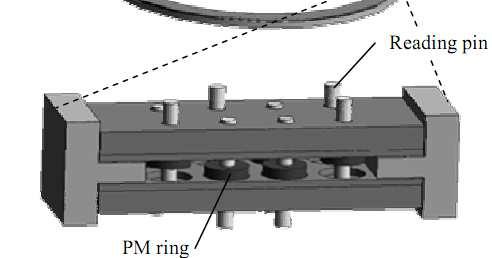 Wyświetlacze Braille a Elektromagnetyczne