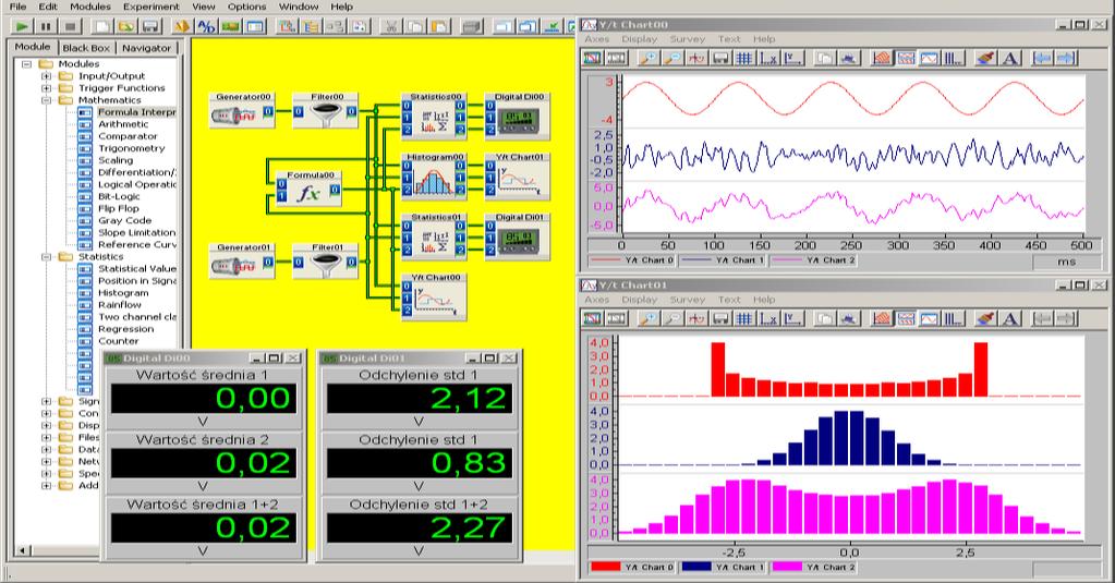 Wyznaczanie parametrów w dziedzinie wartości sygnałów (4) Sygnał 1: Noise 3V, Offset =