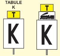 Je-li na tabuli K s návěstí Konec pomalé jízdy tabulka s černým obrazem lokomotivy v bílém poli, dovoluje toto návěstidlo strojvedoucímu zvyńovat rychlost, jakmile jej čelo vlaku nebo posunového dílu