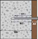 Informacja techniczna AD = grubość elementu mocowanego ST = głębokość osadzenia BLT = głębokość wierconego otworu MD = minimalna grubość podłoża Nr art.