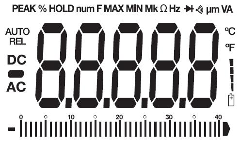 Opis wyświetlacza Ciągłość Dioda Bateria n nano (10-9 ) (pojemność) µ mikro (10-6 ) (prąd, pojemność) m mili (10-3 ) (napięcie, prąd) A Ampery k kilo (10 3 ) (rezystancja) F Farady (pojemność) M mega