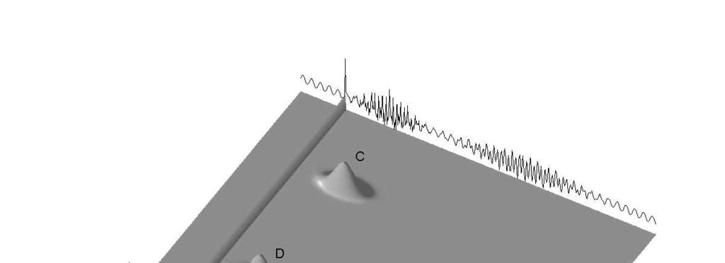 4.2. PRZYBLIŻENIA ADAPTACYJNE (ADAPTIVE APPROXIMATIONS) 33 Z pomocą niewielu prostych i podstawowych słów można wytłumaczyć niemal dowolnie skomplikowane idee.