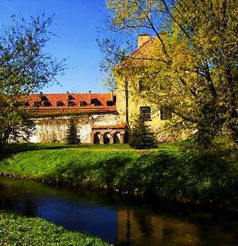 Skansen i Muzeum