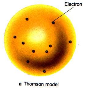 atomu